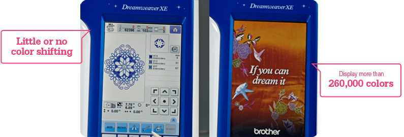 Little or no color shifting; Display more than 260,000 colors