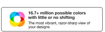 Million possible colors