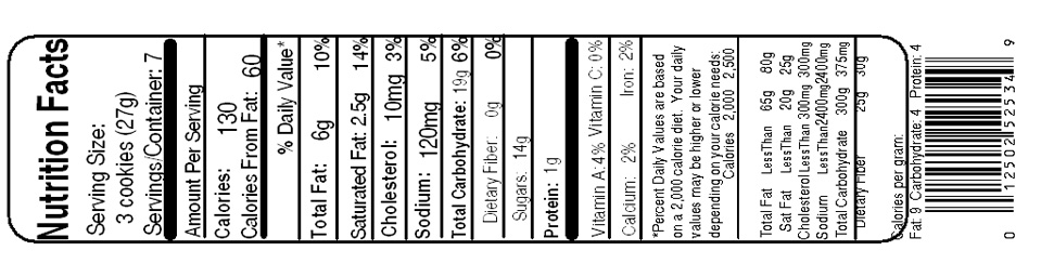 Food Safety Labels