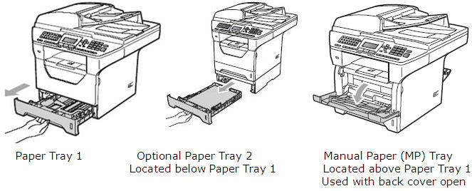 3D Printing technology college essay service