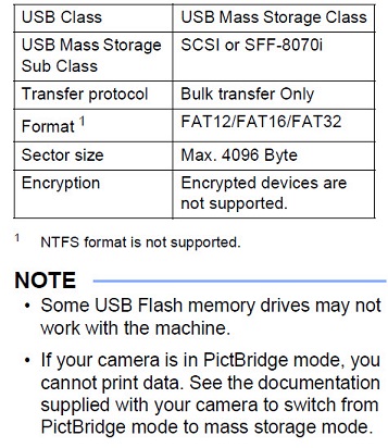 USB flash drive \u00abShoot happens\u00bb