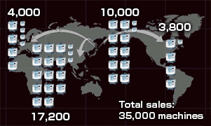 Machines exported all over the world (as of March 2006)