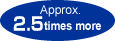Approx. 2.5times more