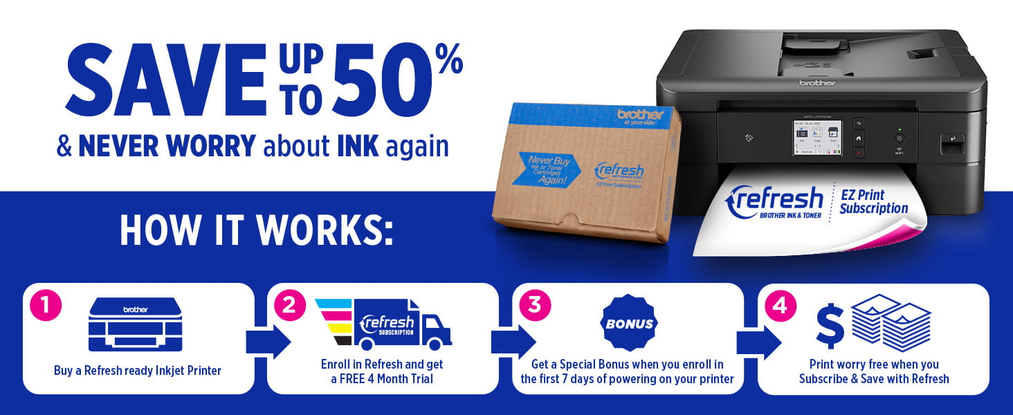 Save up to 50% and never worry about ink again. How it works: 1. Buy a Refresh ready inkjet printer. 2. Enroll in Refresh and get a FREE 4 month trial. 3. Get a special bonus when you enroll in the first 7 days of powering on your printer. 4. Print worry-free when you subscribe & save with Refresh