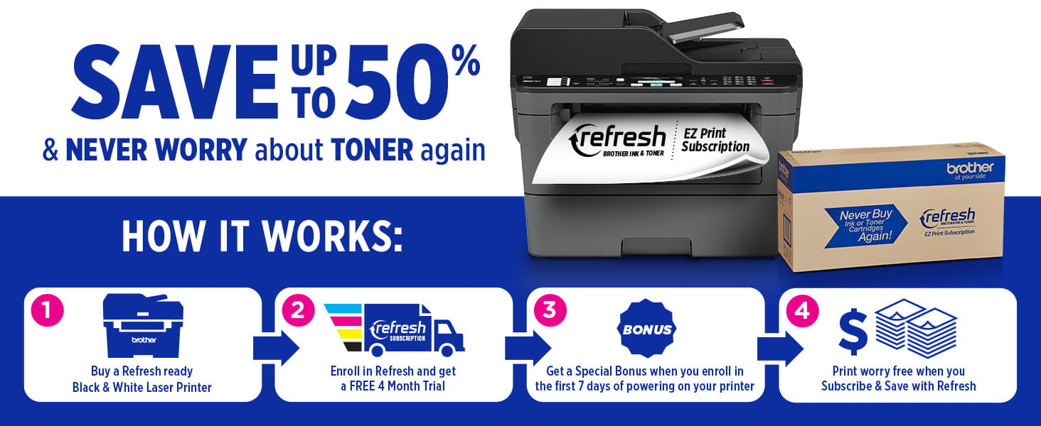 Save up to 50% and never worry about toner again. How it works: 1. Buy a Refresh ready Black & White laser printer. 2. Enroll in Refresh and get a FREE 4 month trial. 3. Get a special bonus when you enroll in the first 7 days of powering on your printer. 4. Print worry-free when you subscribe & save with Refresh