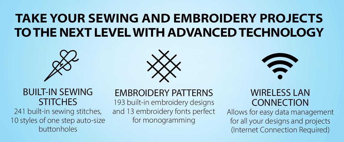 Take Your Sewing And Embroidery Projects to The Next Level with Advanced Technology