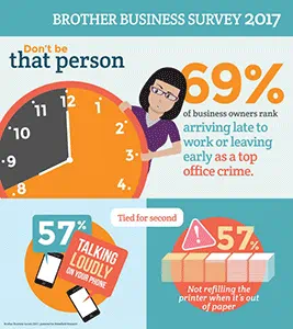 Brother Business Survey Finds Top Small Business Trends for 2017