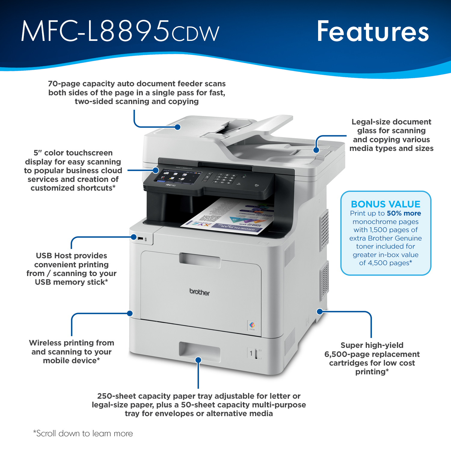 Sheet with customizable plastic card member digital laser printer 