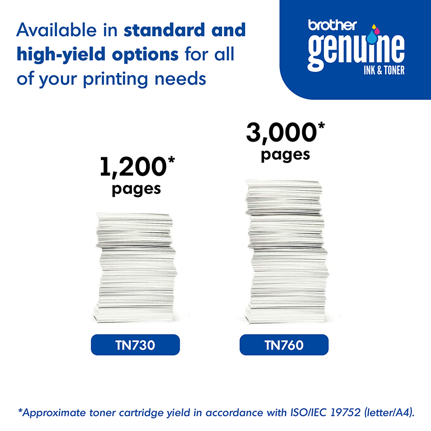 Page Yield Up to 3,000 Pages TN760 Toner Cartridge Replacement High Yield Black Toner 