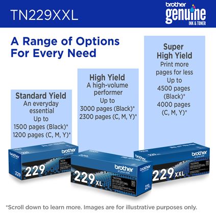 Original Brother TN-423 High Yield Multipack Toner Cartridge