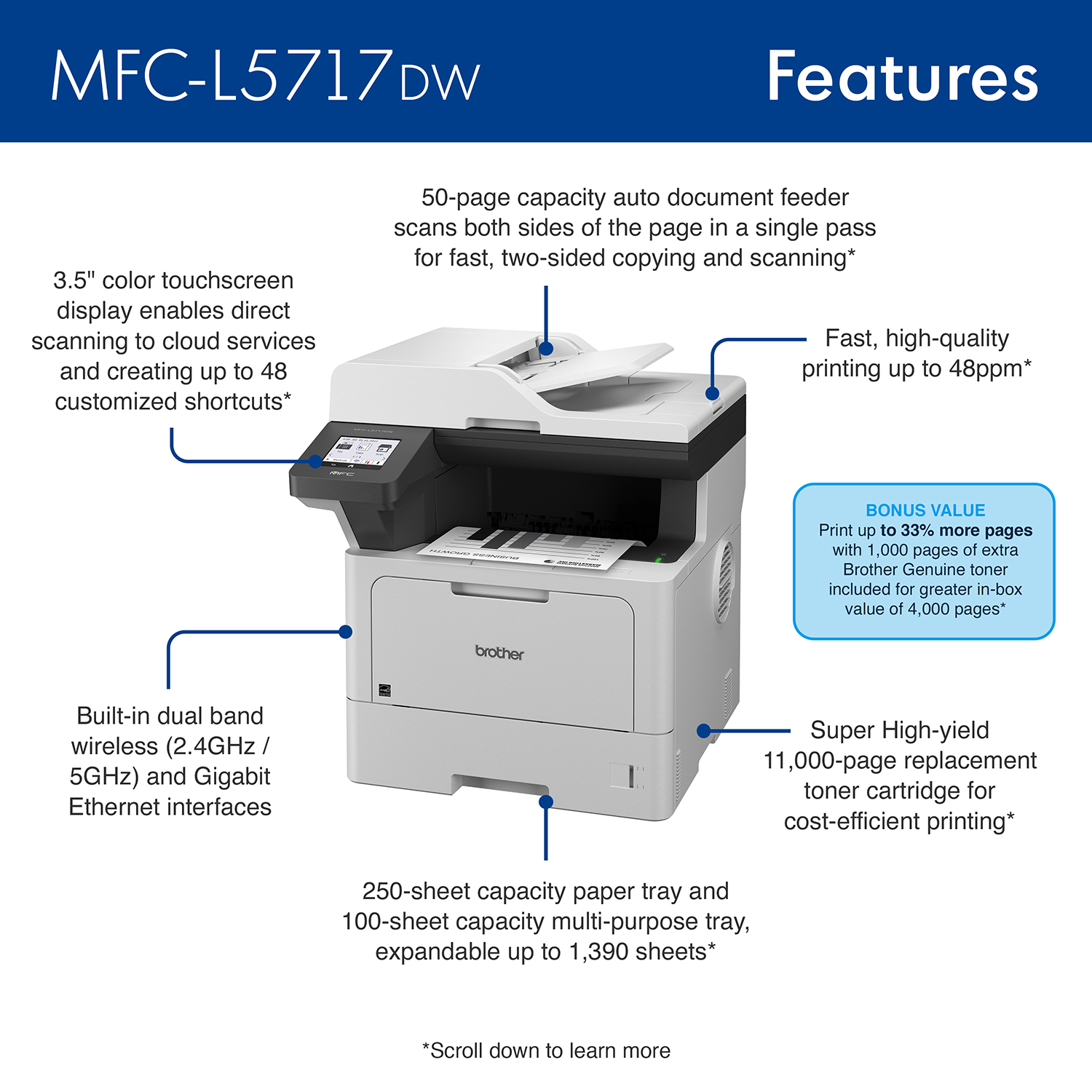 MFC-L5717DW | PrintersAIOs | PrintersAIOsFaxMachines | By Brother