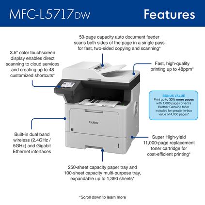 MFCL5717DW_Spinner2-1500x1500