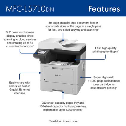 MFCL5710DN_Spinner2-1500x1500