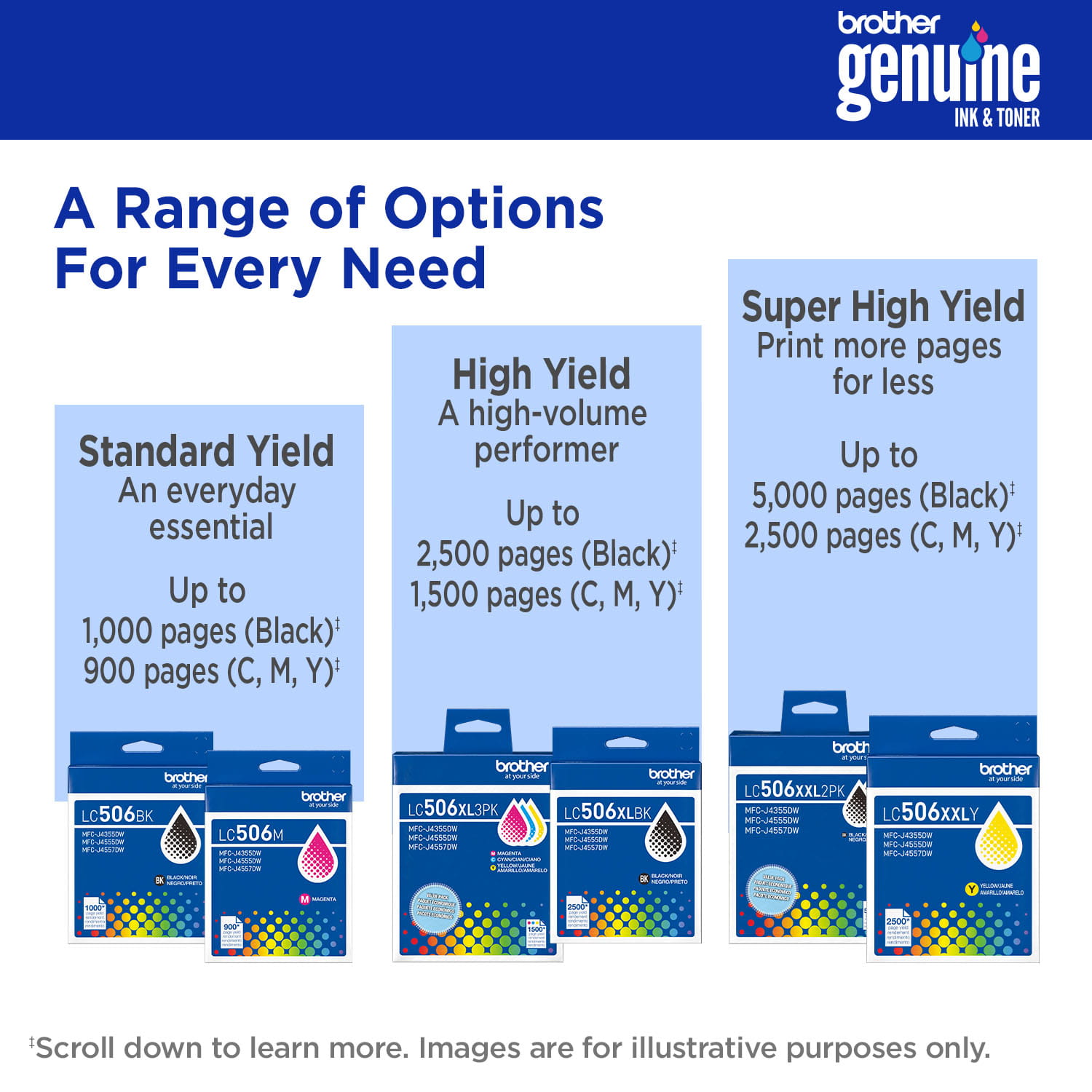 LC506XLY | By Brother