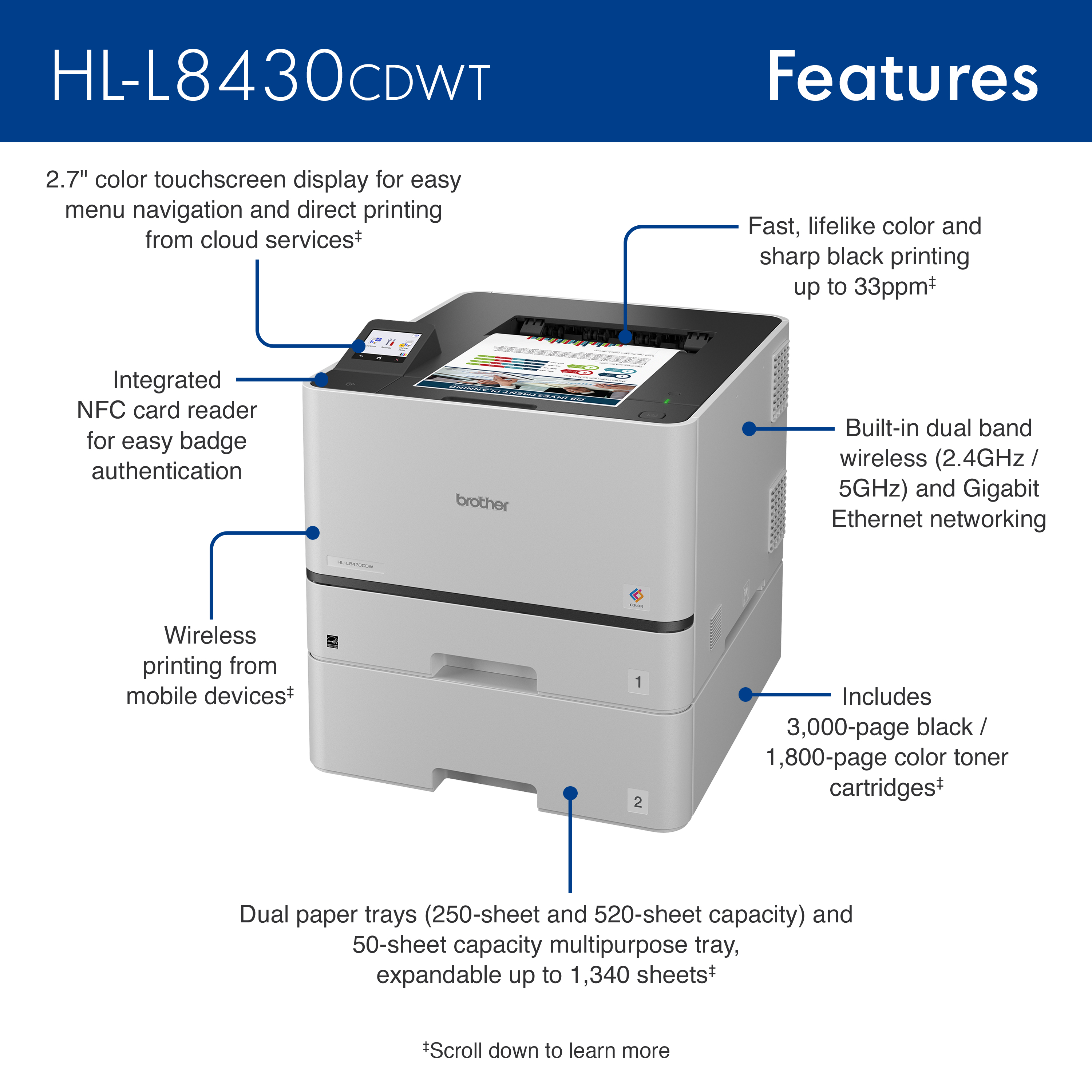 HL-L8430CDWT | PrintersAIOs | By Brother