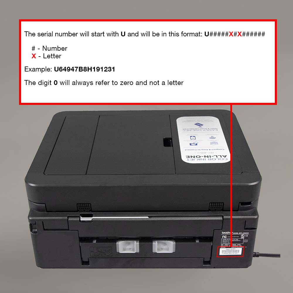 Your Serial Number