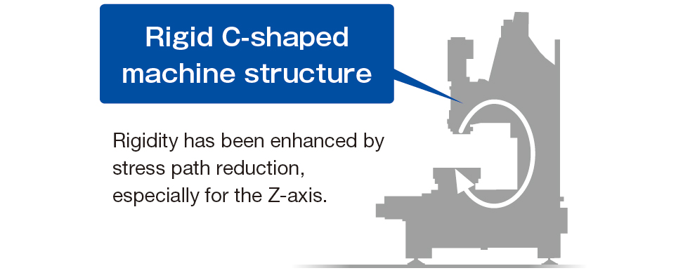Highly rigid structure Highly rigid structure