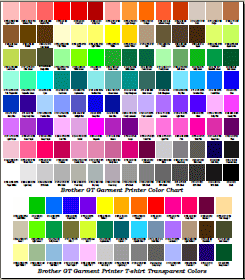 Brother Gt Garment Printer Color Chart